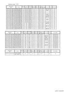 all universal relays manufactured by EMI, page 6